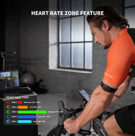 Heart Rate Sensor Armband